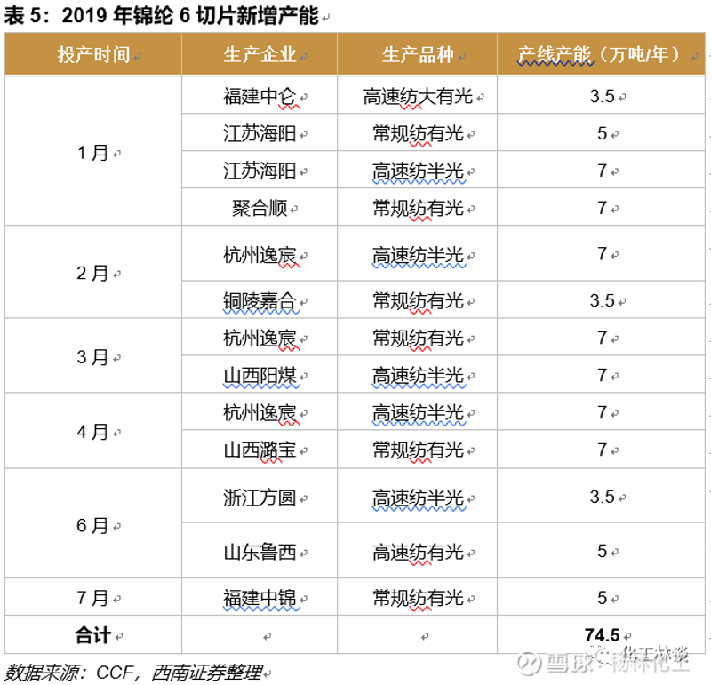 布料批发选购指南:快速入门你的面料生意